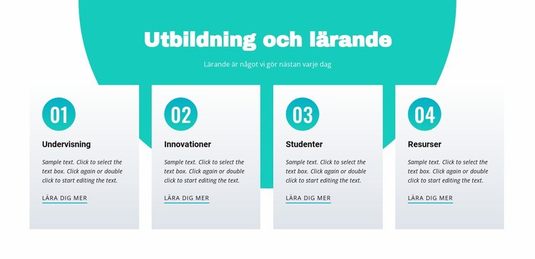 Utbildning och lärande WordPress -tema