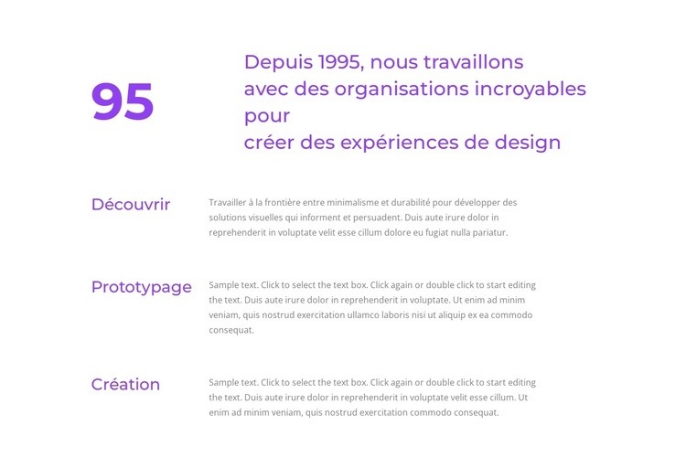 Expérience de conception Créateur de site Web HTML