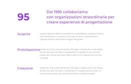 Esperienza Di Progettazione: Modello Di Modello Di Pagina Web