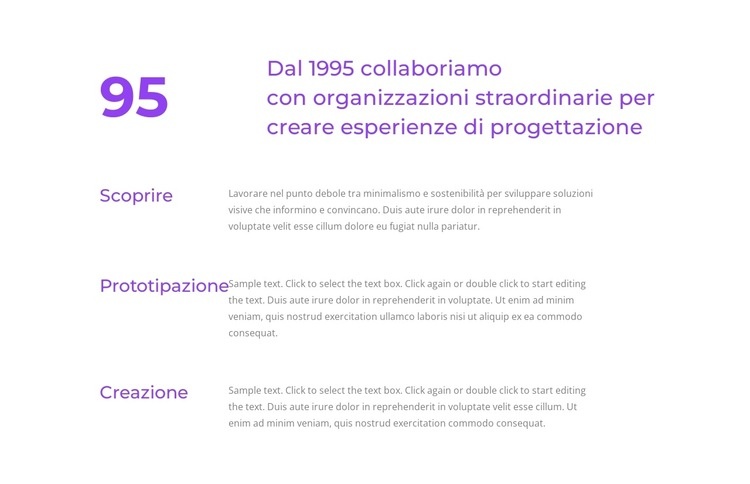 Esperienza di progettazione Mockup del sito web