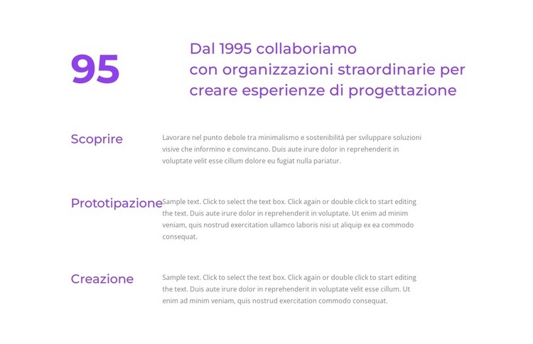 Esperienza di progettazione Modello HTML5