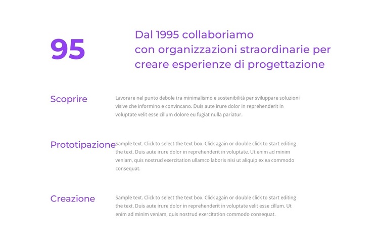 Esperienza di progettazione Modello di sito Web