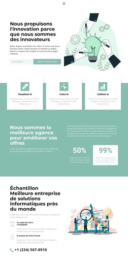 Méthodes Innovantes – Thème WordPress Et WooCommerce