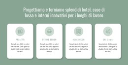 Progettiamo Hotel