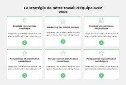 Stratégie De Développement De Crise - Conception De Site Web Ultime