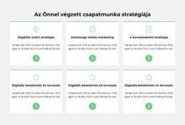 Válságfejlesztési Stratégia – Az E-Kereskedelmi Funkció Megtekintése