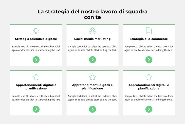 Strategia di sviluppo della crisi Costruttore di siti web HTML