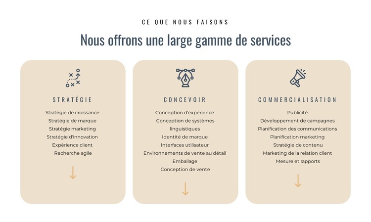 Nous offrons différents services Modèle HTML