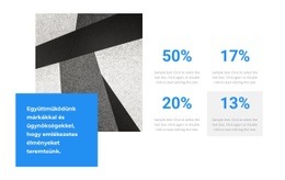 Webhelytervezés Nyerési Százalék Bármilyen Eszközhöz