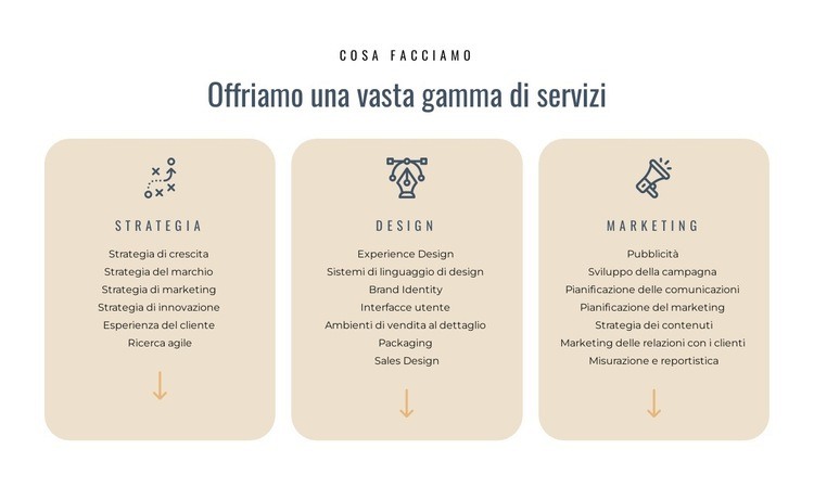 Offriamo diversi servizi Costruttore di siti web HTML