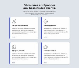 Répondre Aux Besoins Des Clients - Conception De Site Web Ultime