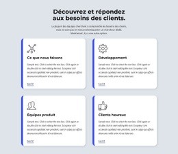 Répondre Aux Besoins Des Clients - Page De Destination Du Commerce Électronique