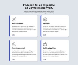 Megfelel Az Ügyfelek Igényeinek – Tökéletes Webhelytervezés