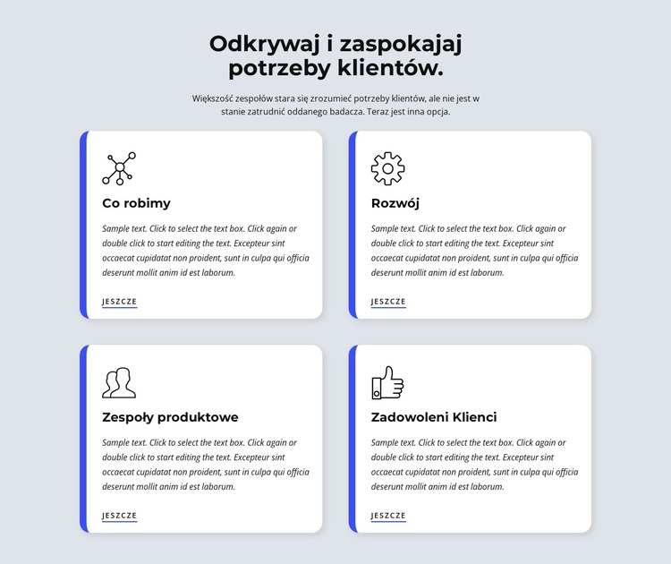 Spełnij potrzeby klientów Motyw WordPress