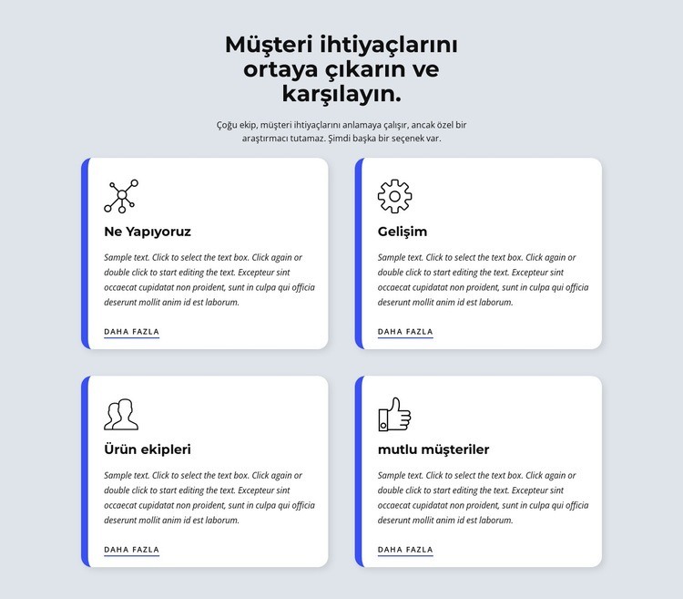 Müşteri ihtiyaçlarını karşılayın Web Sitesi Mockup'ı