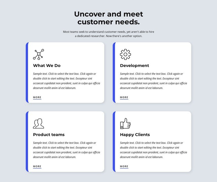 Meet customer needs Wix Template Alternative