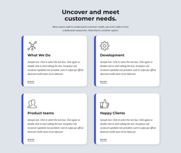 Multipurpose WordPress Theme For Meet Customer Needs