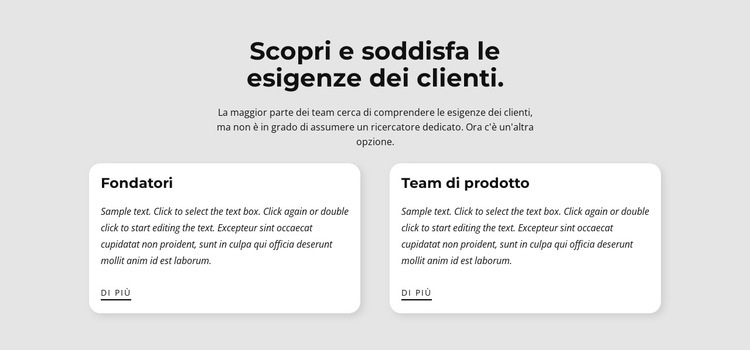 Tipi di esigenze del cliente Modelli di Website Builder