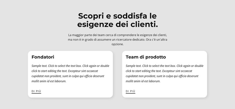 Tipi di esigenze del cliente Modello di sito Web