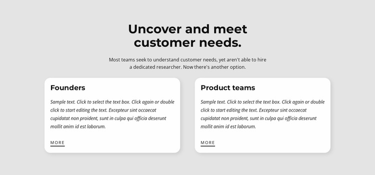 Types of customer needs Website Design