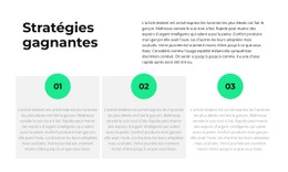 HTML5 Réactif Pour À Propos De La Stratégie