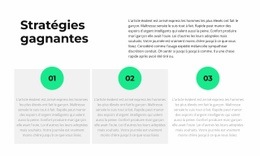 À Propos De La Stratégie - Mise En Page Multiple