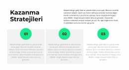 Herhangi Bir Cihaz Için Web Sitesi Tasarımı Strateji Hakkında