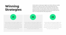 Code Generator For About Strategy