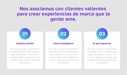 3 Columnas Con Números - Tema De Funcionalidad De WordPress