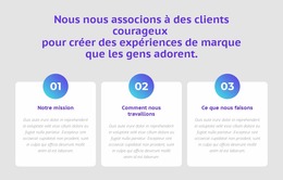 Générateur De Pages Joomla Pour 3 Colonnes Avec Des Chiffres