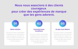 3 Colonnes Avec Des Chiffres - Fonctionnalité Thème WordPress