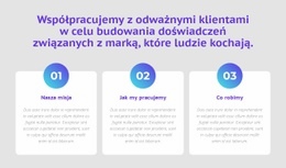 3 Kolumny Z Liczbami - HTML Ide