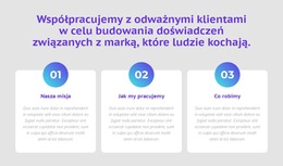 Oszałamiający, Czysty Kod Dla 3 Kolumny Z Liczbami