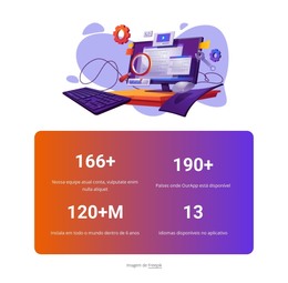 Bloco De Contadores Com Imagem - Página Inicial HTML