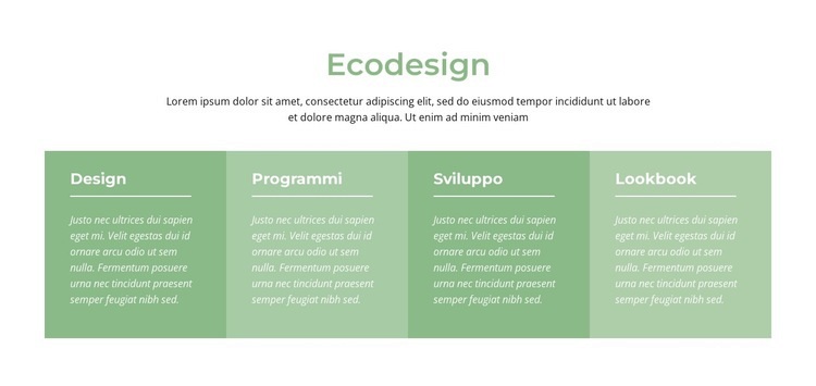 Ecodesign Un modello di pagina