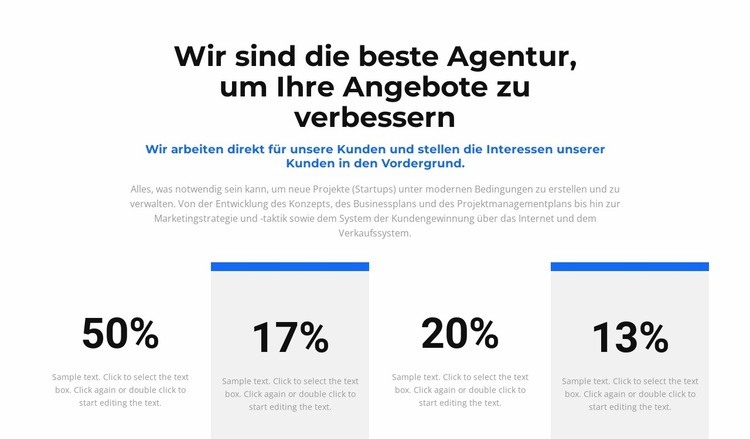 Unser Verdienstzähler Website Builder-Vorlagen