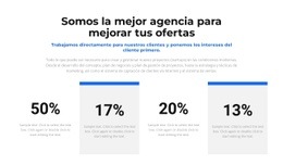 Diseño De Sitio Web Nuestro Contador De Méritos Para Cualquier Dispositivo