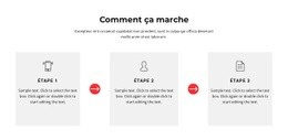 Les Points - Modèles De Sites Web