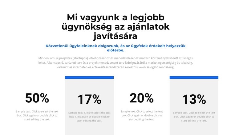 Érdemszámlálónk HTML Sablon