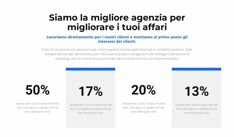 Il nostro contatore di merito Mockup del sito web