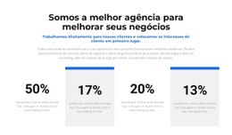 Design De Site Nosso Contador De Mérito Para Qualquer Dispositivo