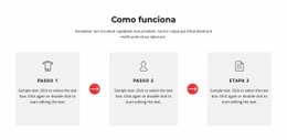 Os Pontos - Modelo HTML5 Personalizado