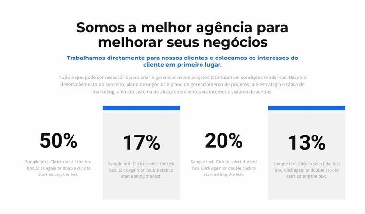 Nosso contador de mérito Template Joomla