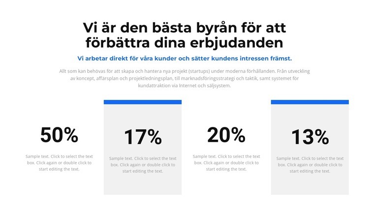 Vår meriträknare CSS -mall