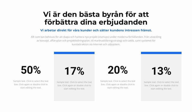 Vår meriträknare Hemsidedesign