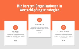 Mehrwert Für Kunden Schaffen