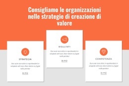 Creare Valore Per I Clienti