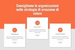 Creare Valore Per I Clienti