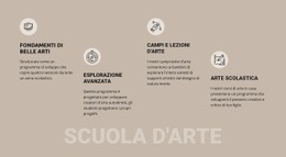 Educazione Alla Scuola D'Arte Progettazione Di Siti Web