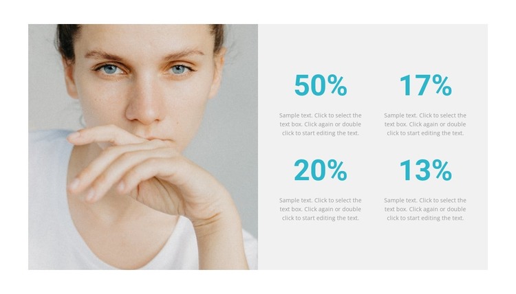 Percentage Results HTML Template